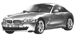 BMW E86 C2896 Fault Code